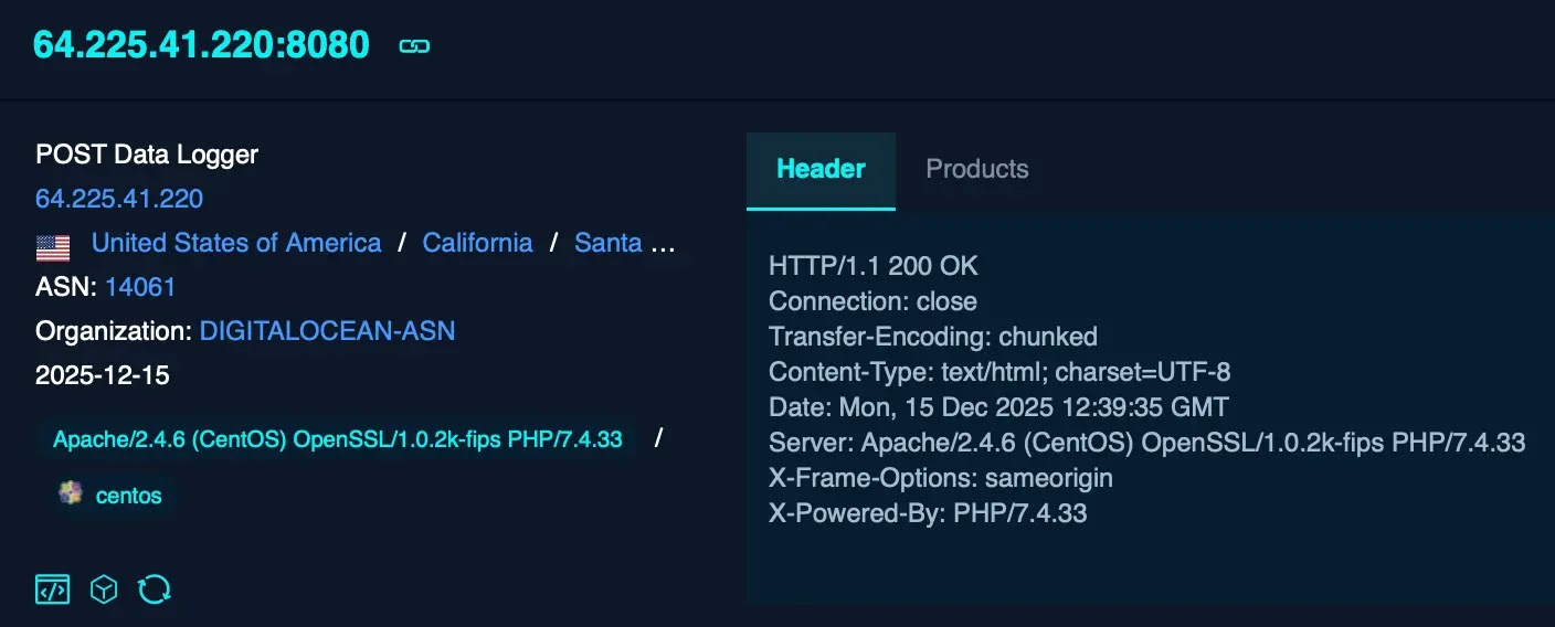 Καταγραφή δεδομένων POST (Πηγή - CloudSEK)